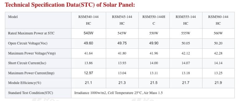 Technical specification Data of Solar Panel